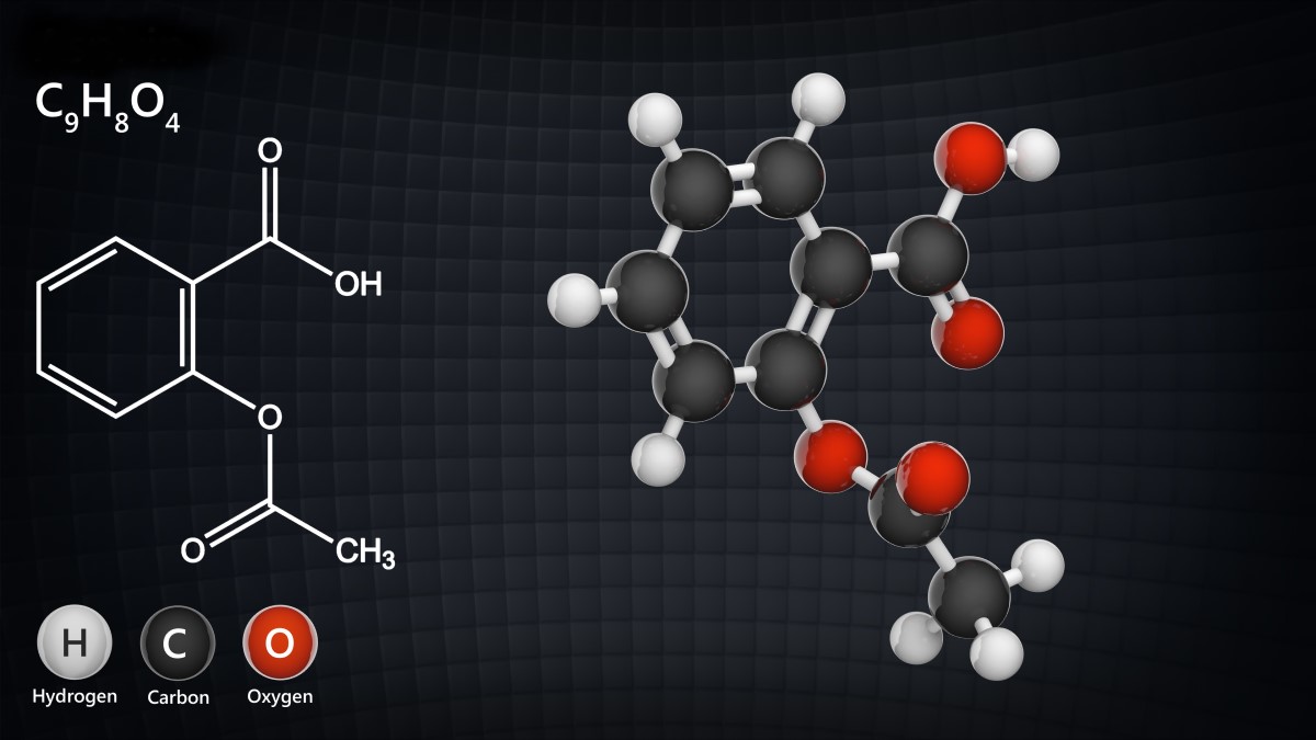 Formula chimica Acido acetilsalicilico (dolore e infiammazione)