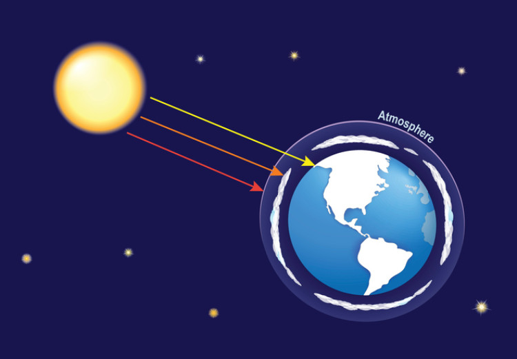 radiazione ultravioletta che penetra dal Sole verso la Terra - rappresentata in modo schematico