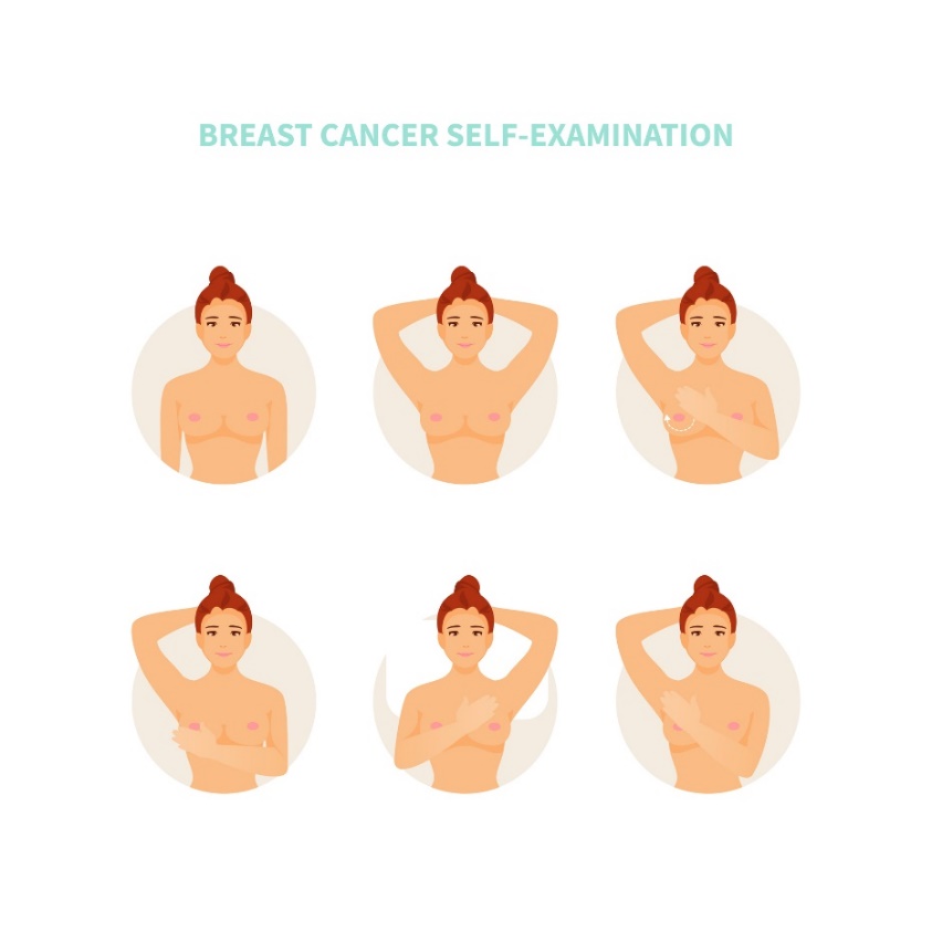 Autoesame del seno a domicilio