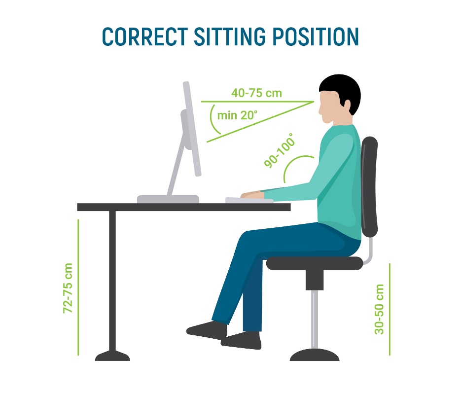 Posizione di seduta ergonomica e distanze e angoli consigliati in condizioni di lavoro.