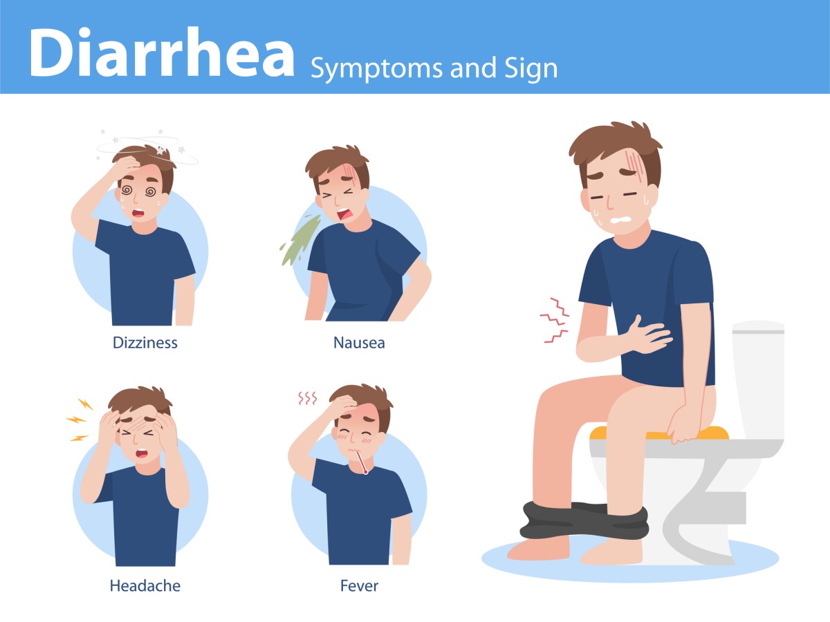 diarrea e possibili sintomi associati: vertigini (nausea, capogiri), nausea (vomito), mal di testa (cefalea), febbre (aumento della temperatura corporea), crampi e dolore addominale