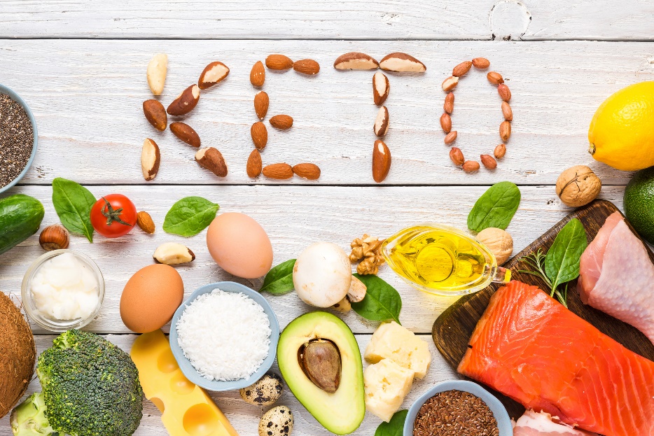 Dieta Keto ed esempio di alimenti consentiti