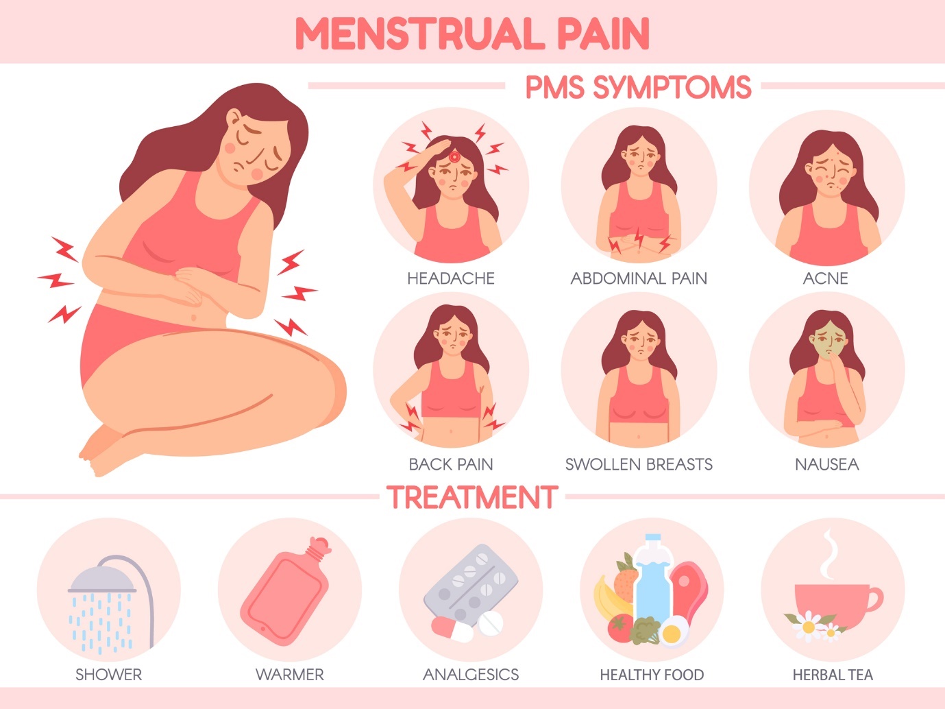 Sintomi della sindrome premestruale: mal di testa, dolori addominali, acne, mal di schiena, seni sensibili, nausea. Cura: doccia calda, applicazione di calore, analgesici, cibo sano, tisane calde.